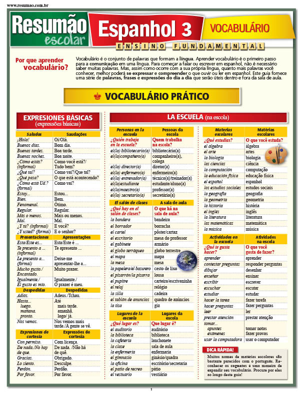 Vocabulário de restaurante em espanhol #aulasdeespanhol #brasil