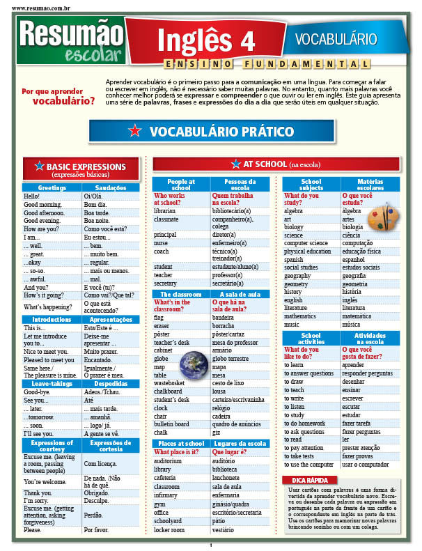 Vocabulário de clima em inglês com atividades - Inglês Prático