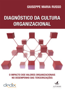 Diagnóstico Da Cultura Organizacional